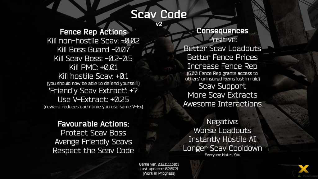 Scav Karma