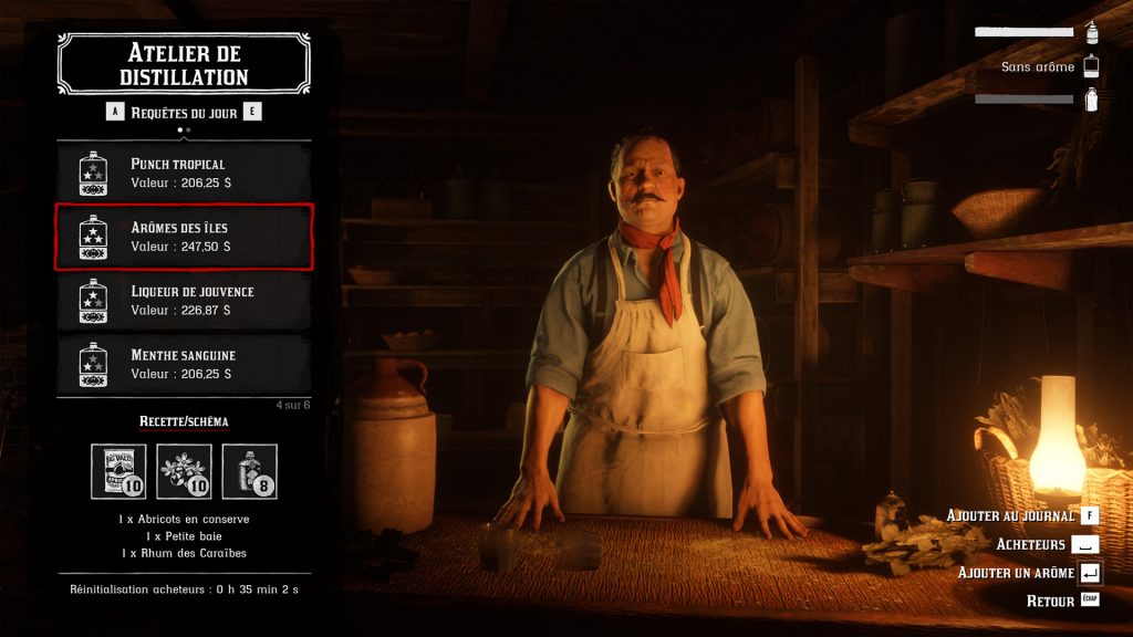 L'atelier de distillation dans Red Dead Online