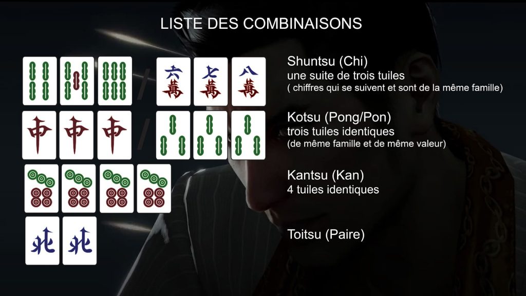 Les combinaisons au Mahjong