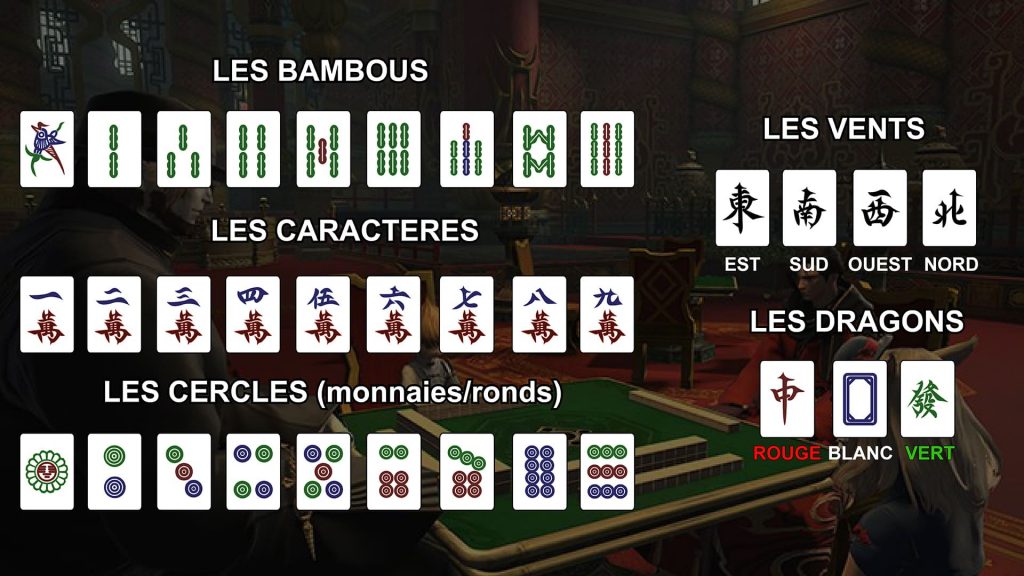 Les tuiles du jeu du Mahjong dans Yakuza